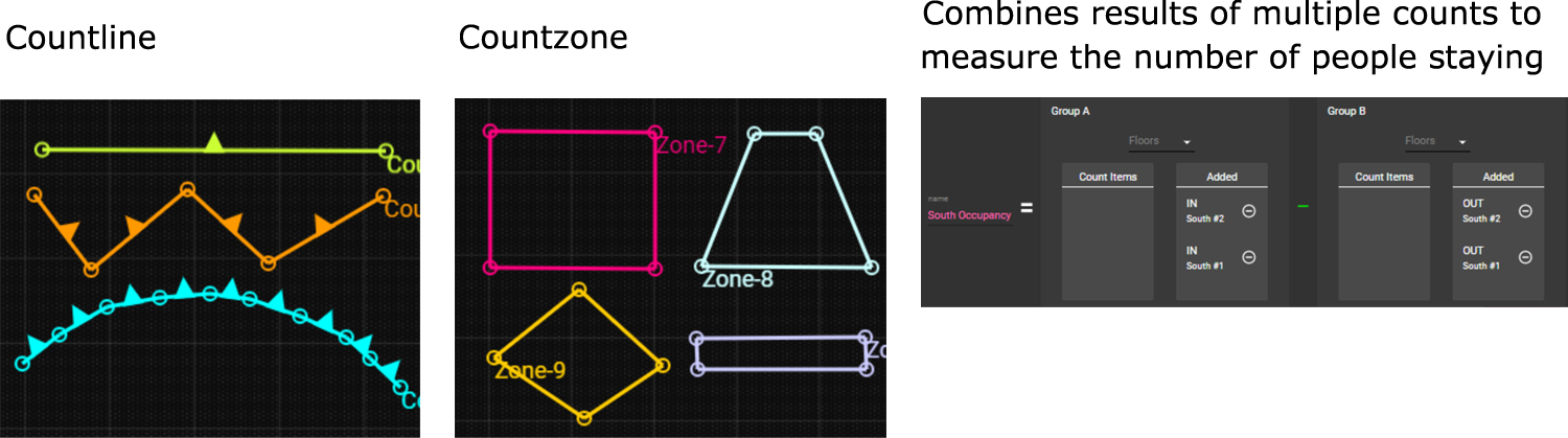 HL-DP_Easy-measurement-setup