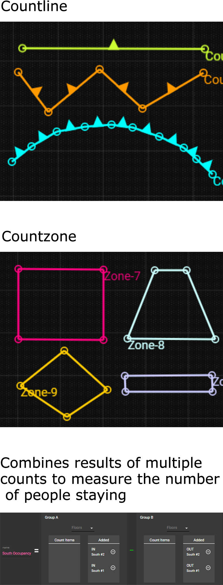 HL-DP_Easy-measurement-setup