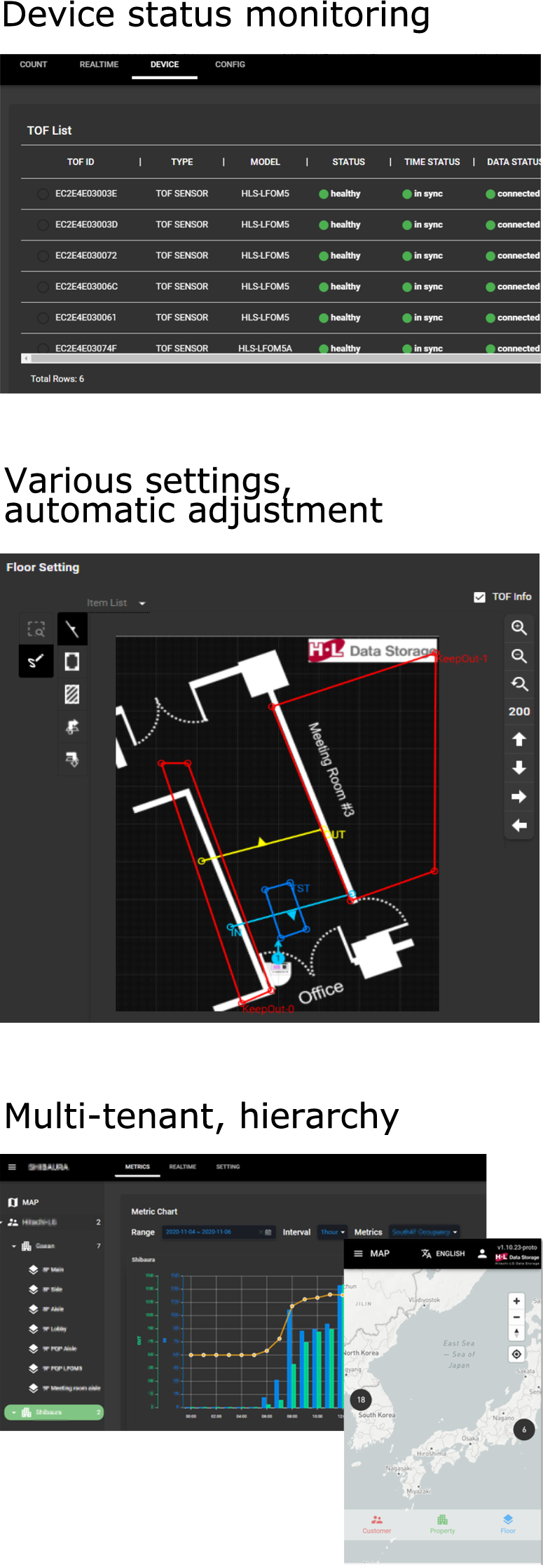 HL-DP_Remote-Management