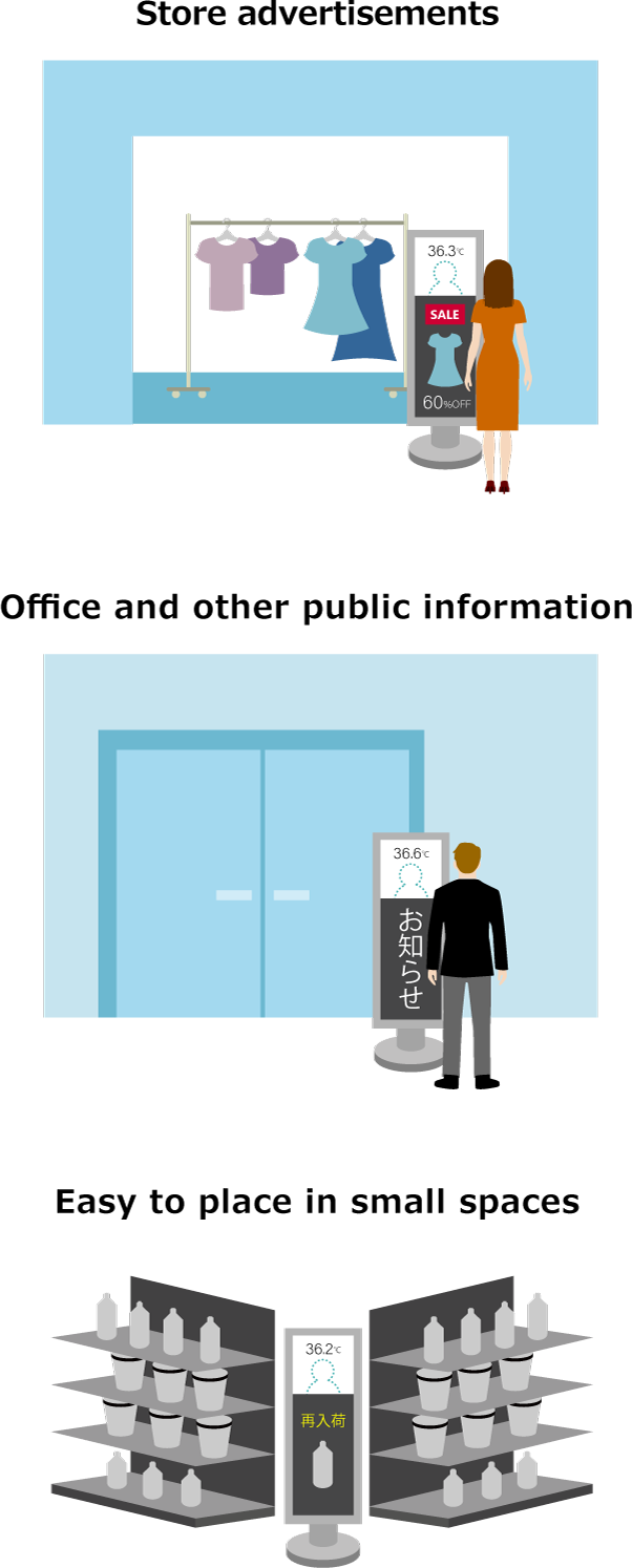 Realization of "Highly Effective Advertising" Signage