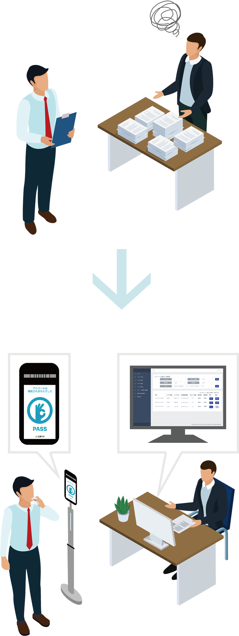 アルコール検知結果の自動記録